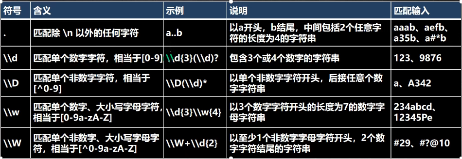image-20220630124410065