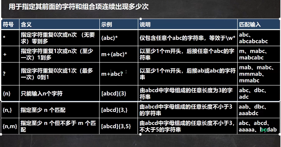 image-20220630142526894