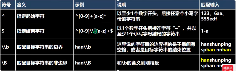image-20220630201845233