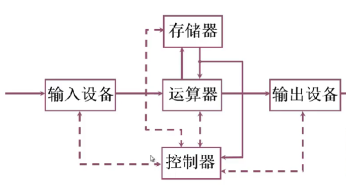 image-20221121214636318