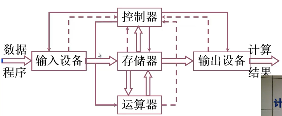 image-20221121220703376