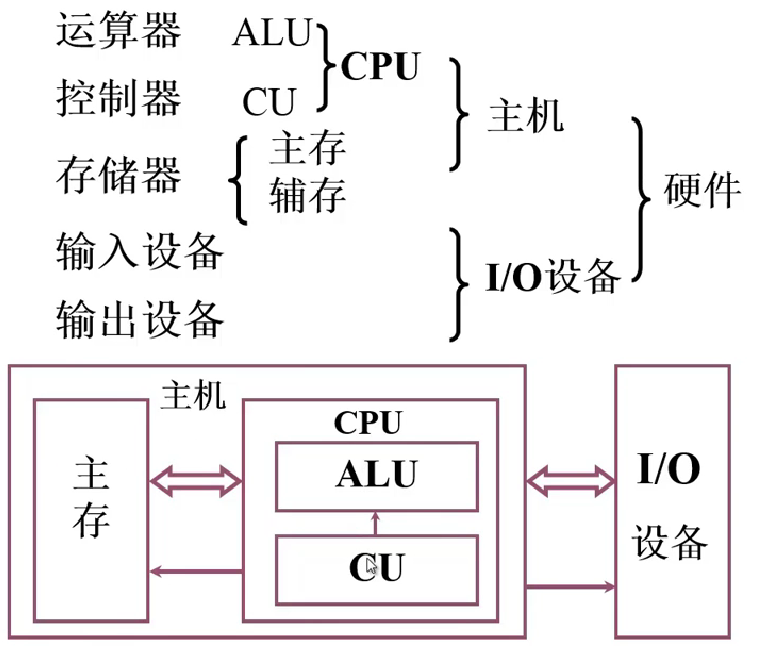 image-20221121222216457