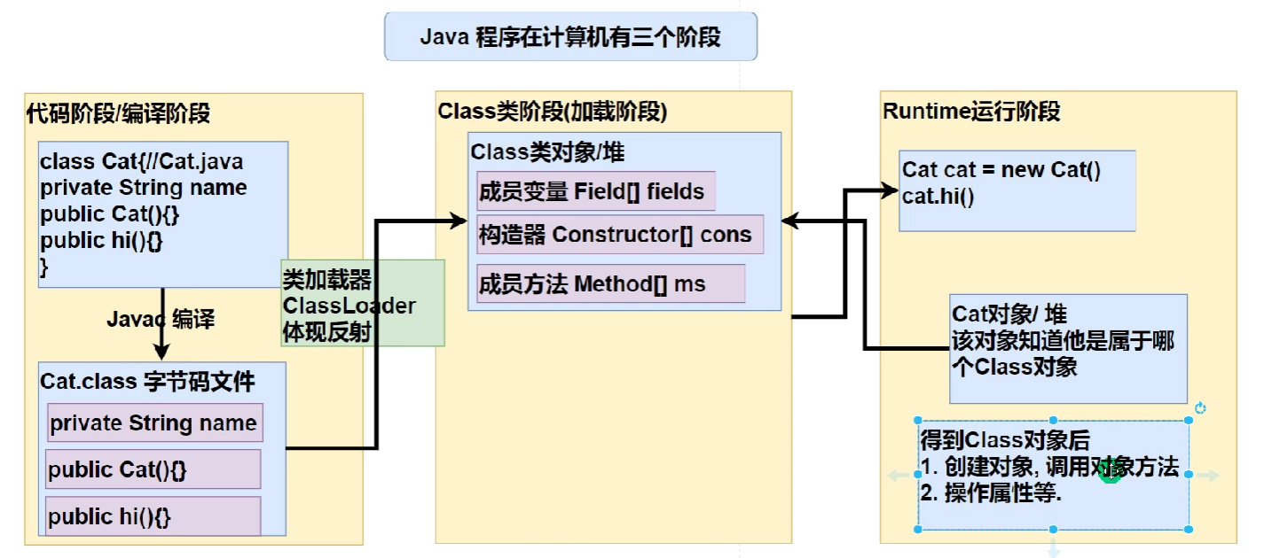 image-20230101115659258