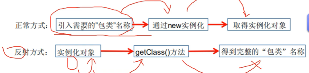 image-20230102111036002