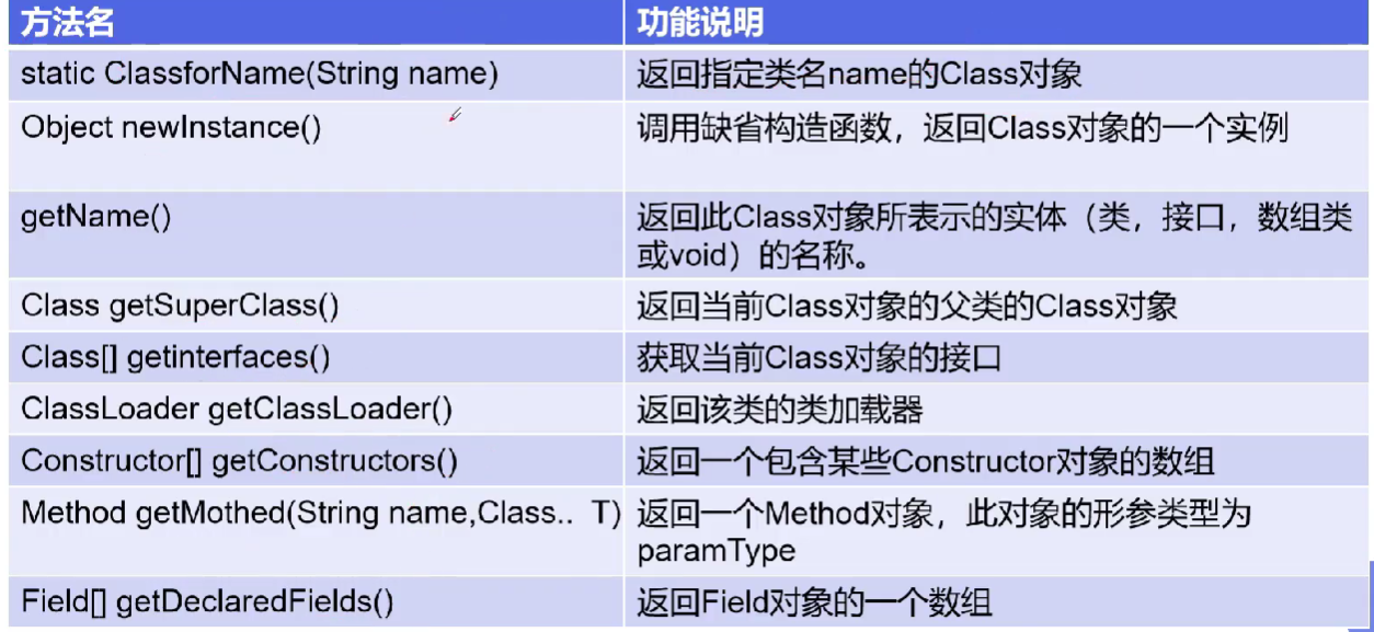 image-20230102112619433