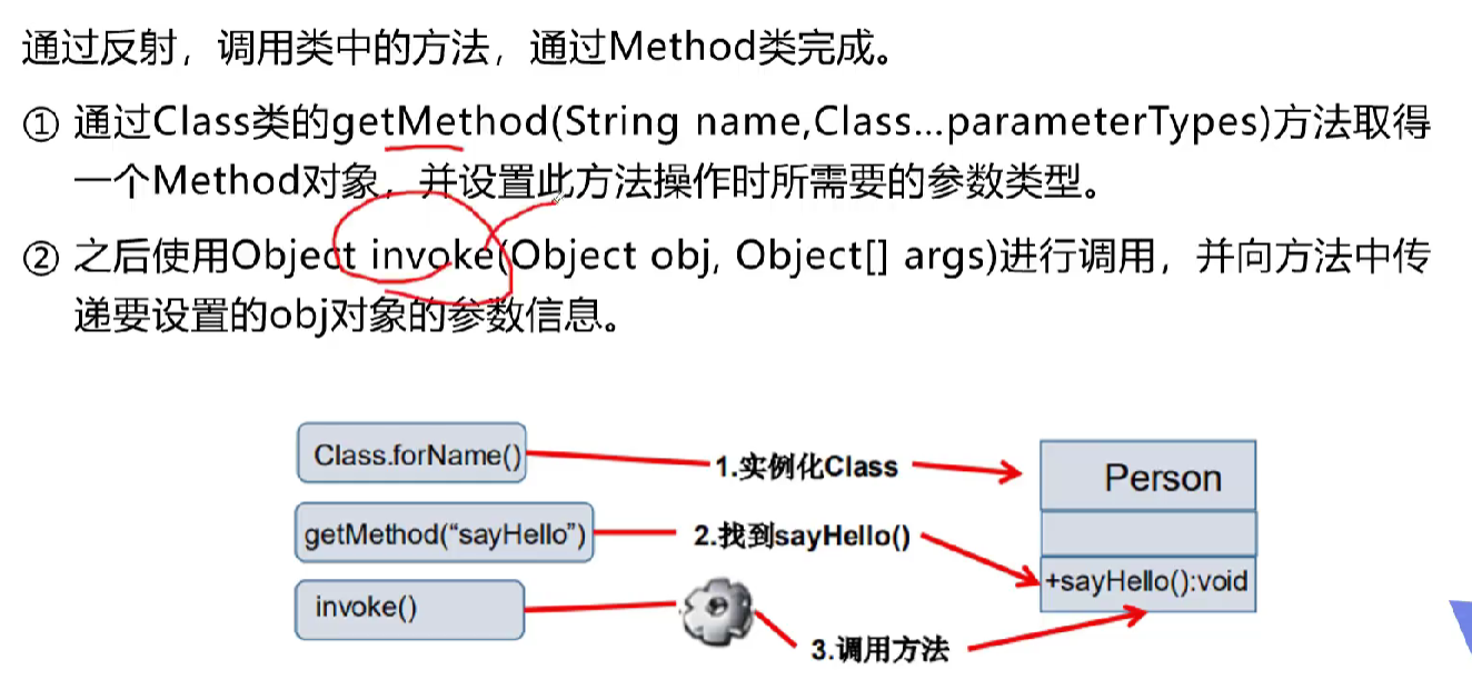 image-20230103214641549