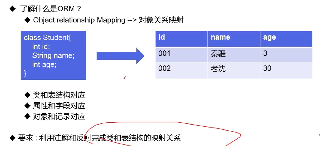 image-20230104202749055