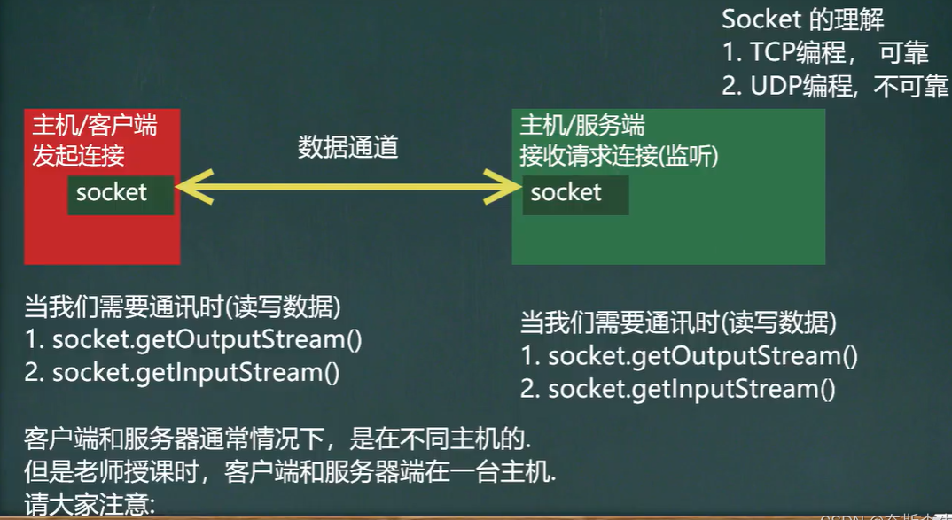 image-20230322225854838