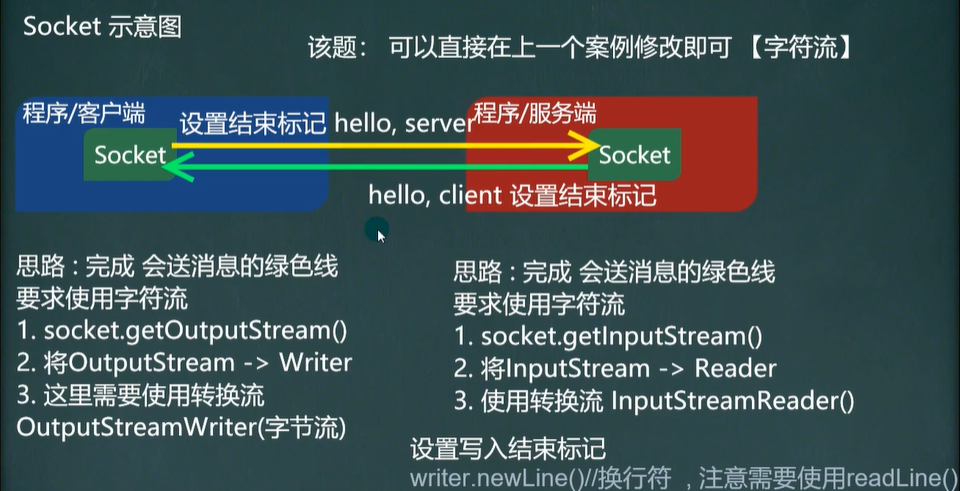 image-20230322225946717