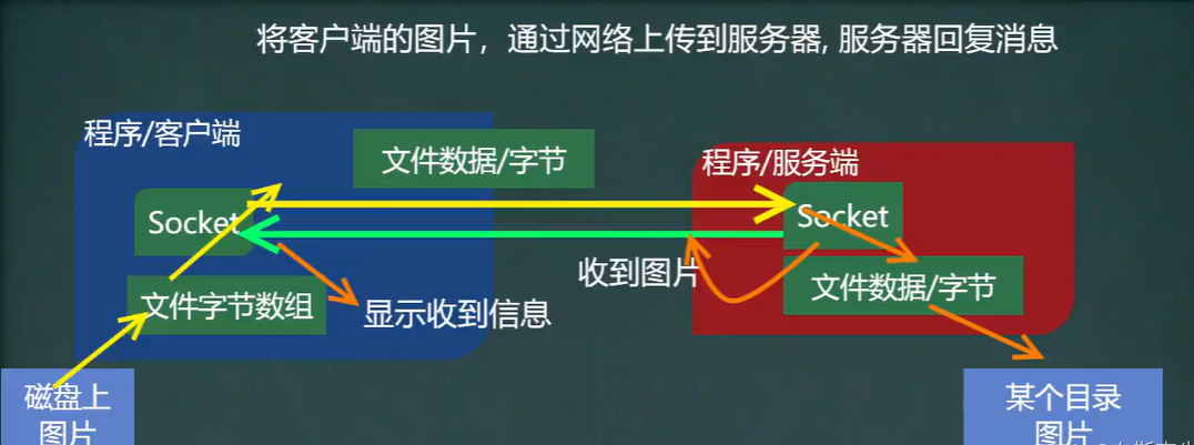 image-20230322230028220