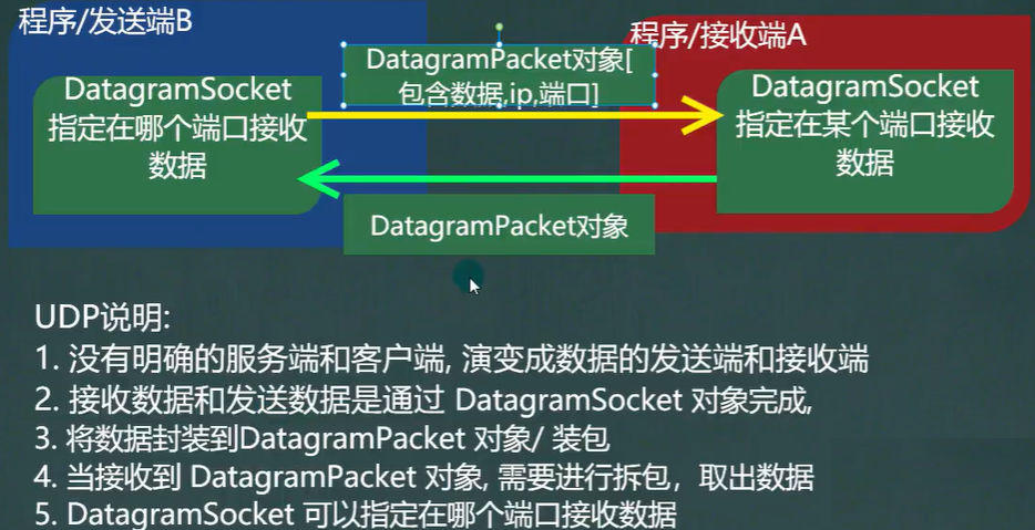 image-20230322230201100