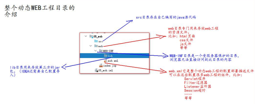 image-20230405183453649