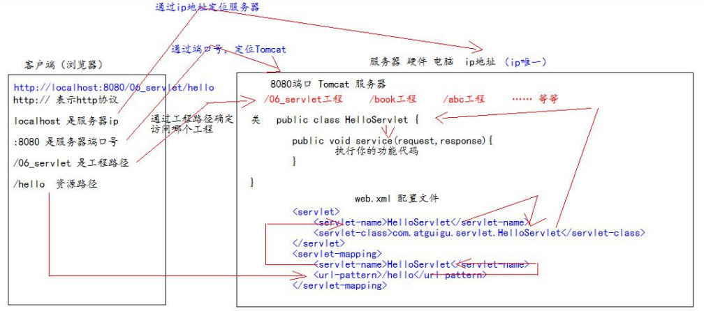 image-20230408211113884