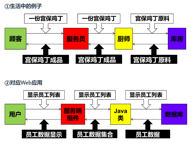 image-20230408220725800