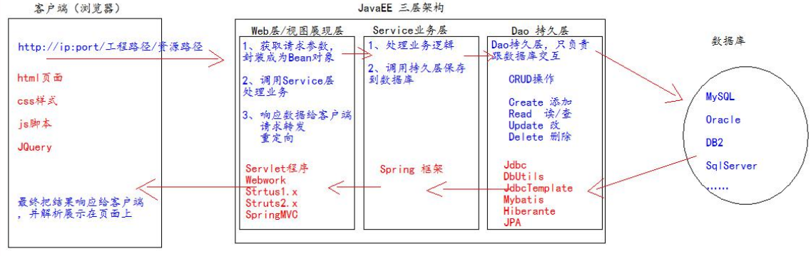 image-20230412231645559