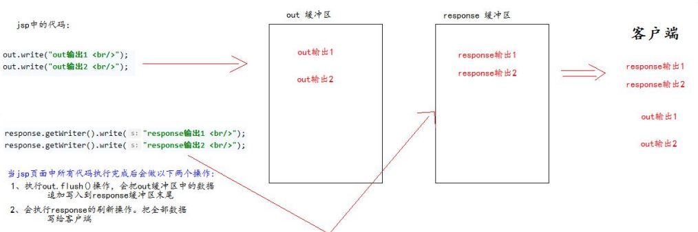 image-20230415221422339