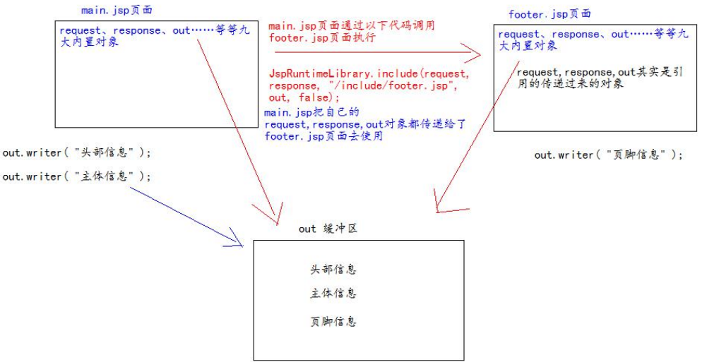 image-20230415230747210