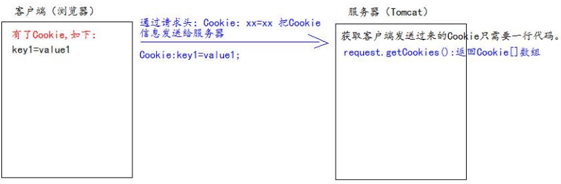 image-20230428153708303