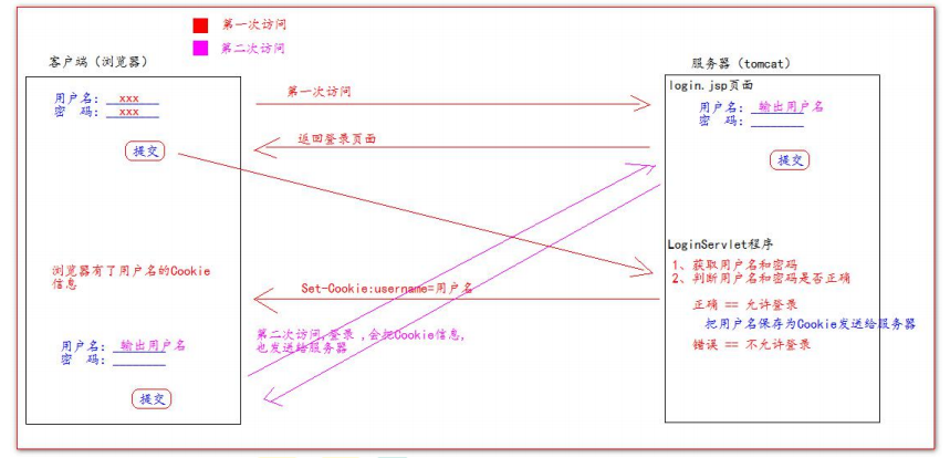 image-20230428154932955