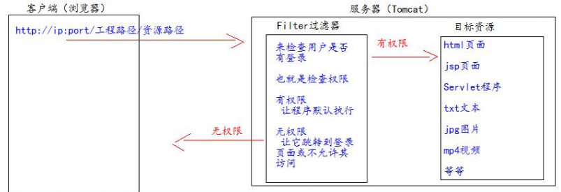 image-20230507090313617