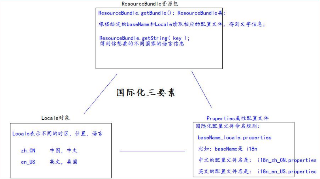image-20230512173757050