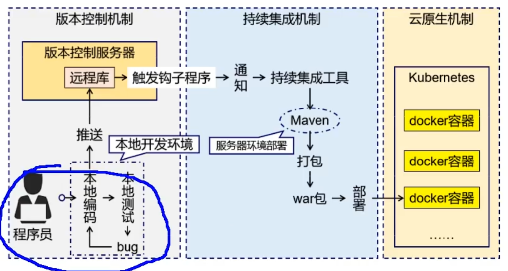image-20230614212820738