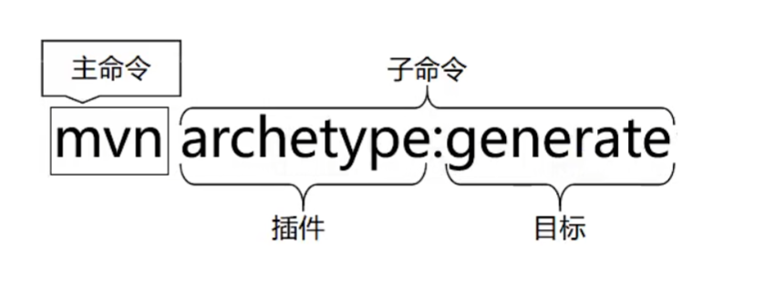 image-20230628213258563