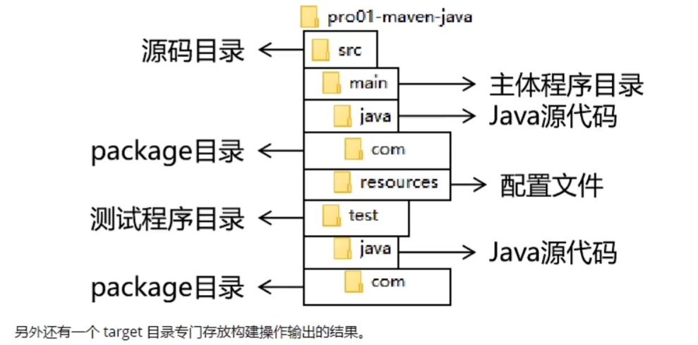 image-20230628225247356