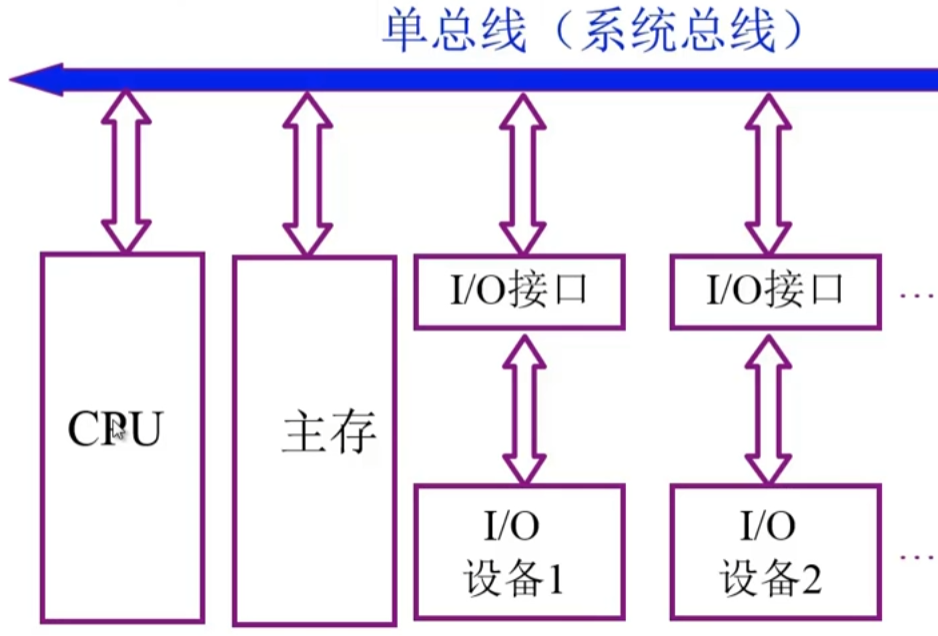 image-20230704224632098