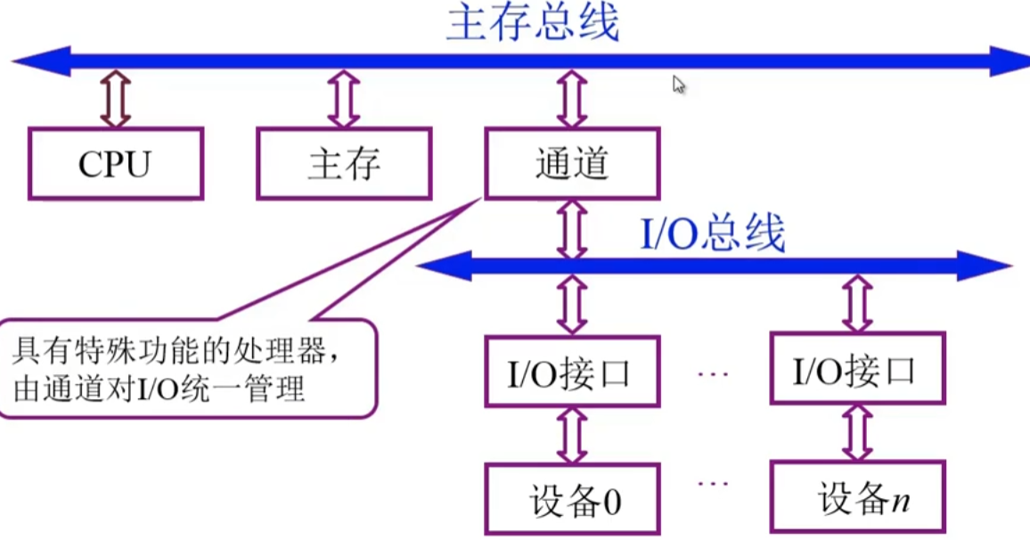image-20230704232545443