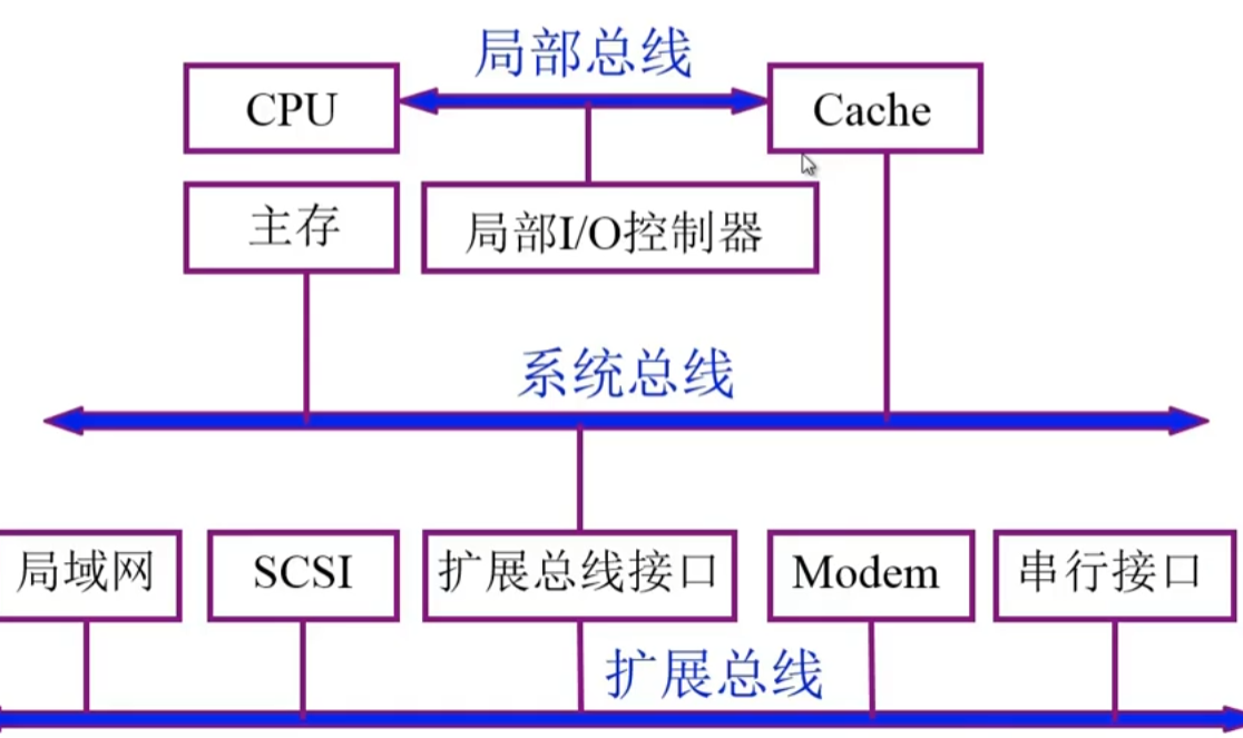 image-20230704233129268