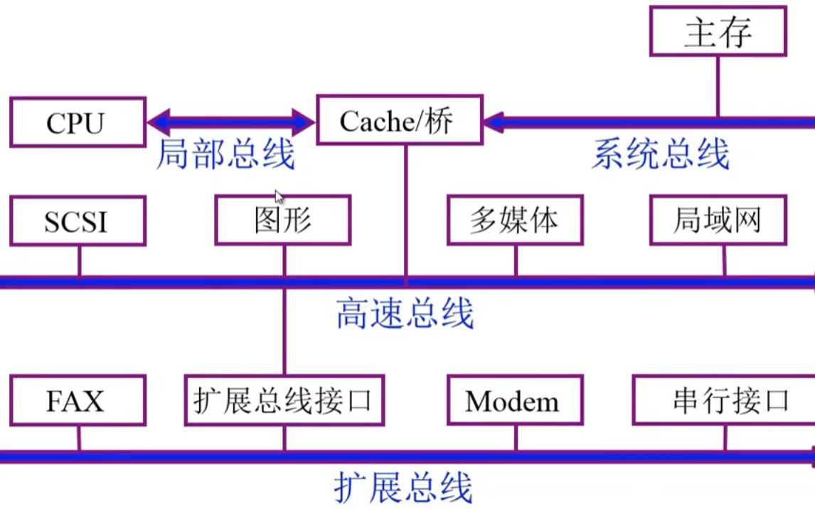 image-20230704233301398