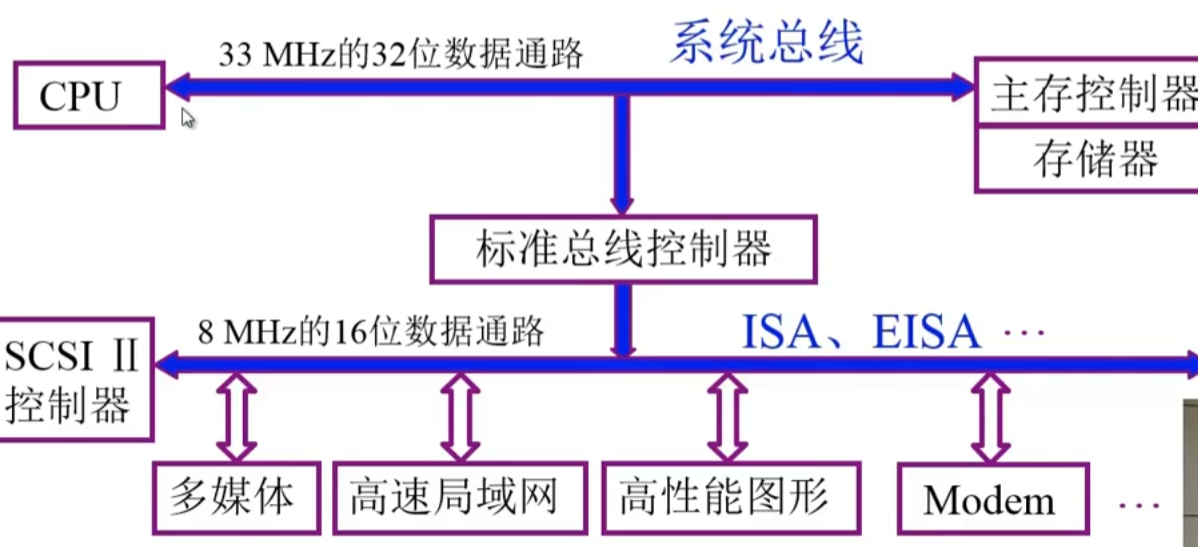 image-20230704233606267