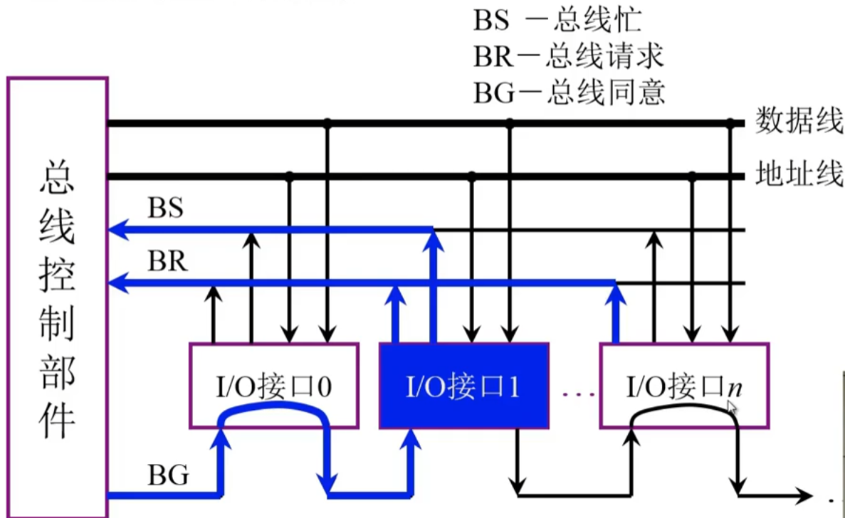 image-20230707001528990