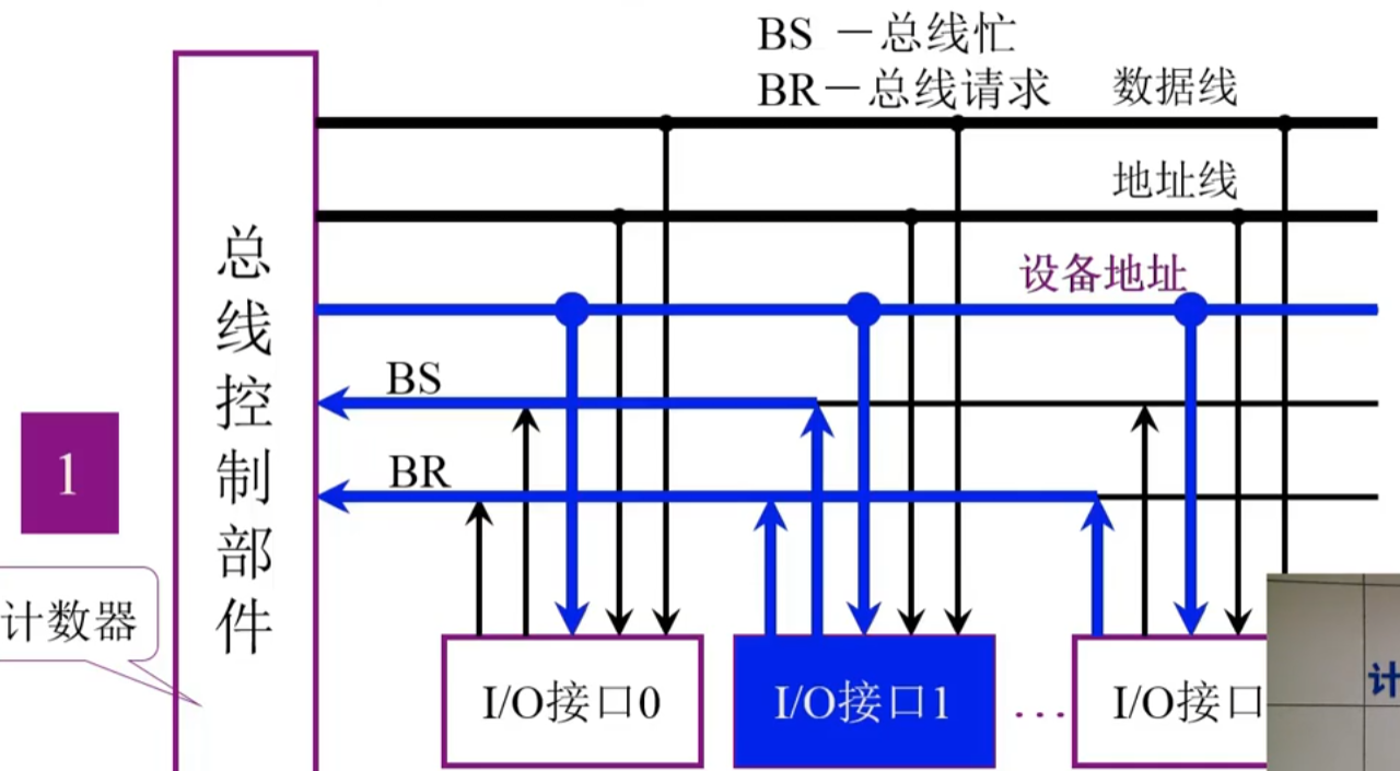 image-20230707002344624