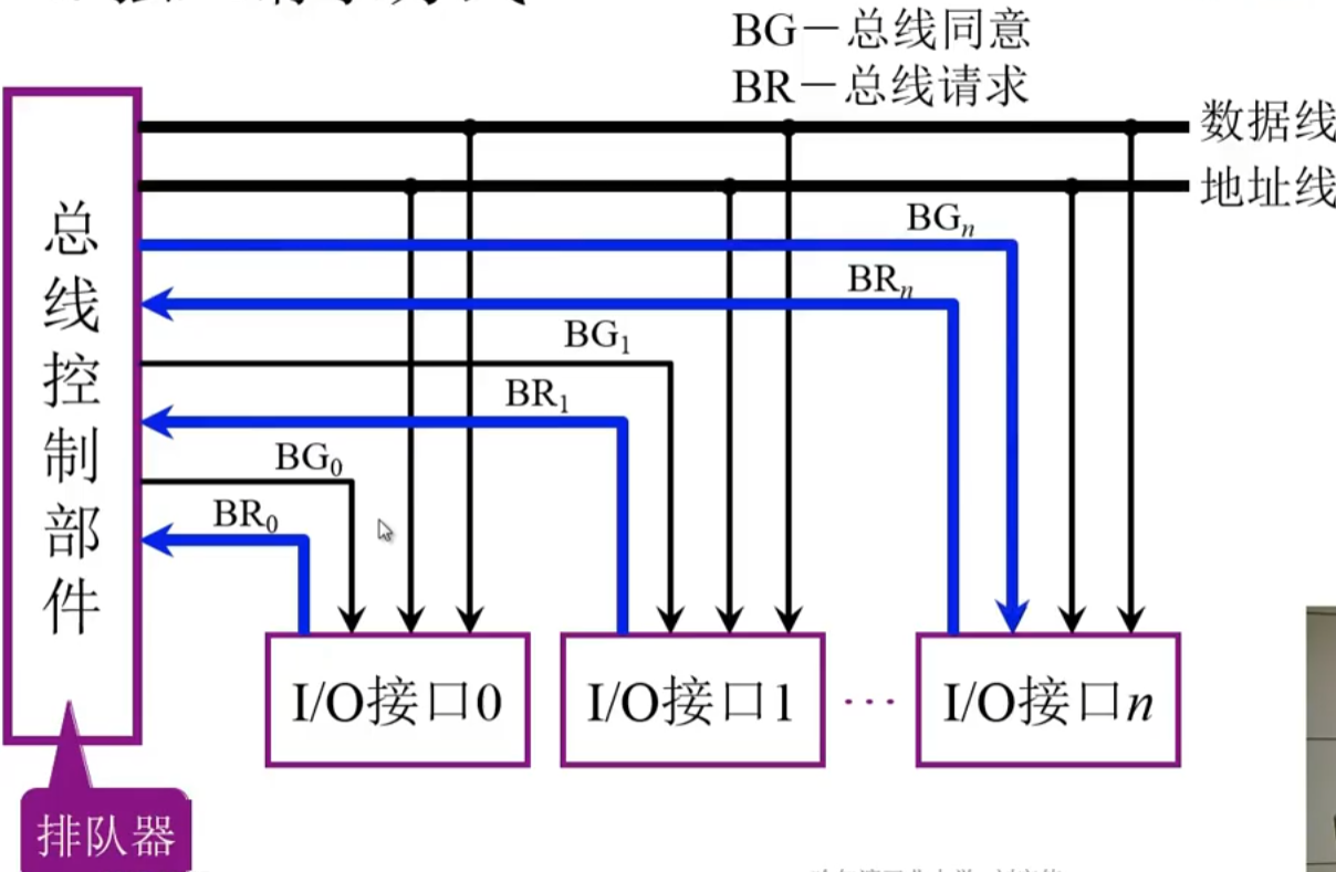 image-20230707002957920