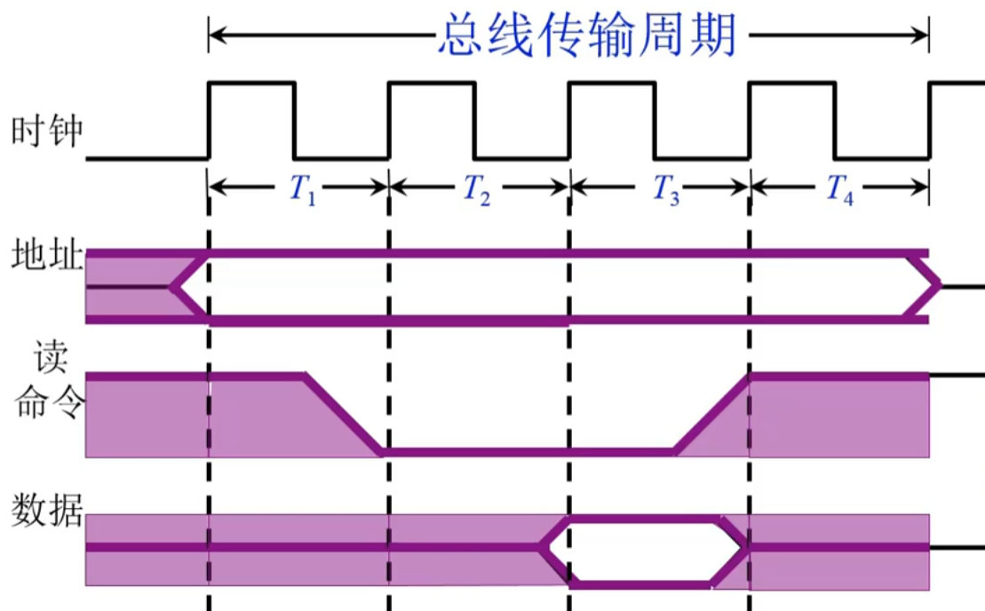 image-20230707003830605