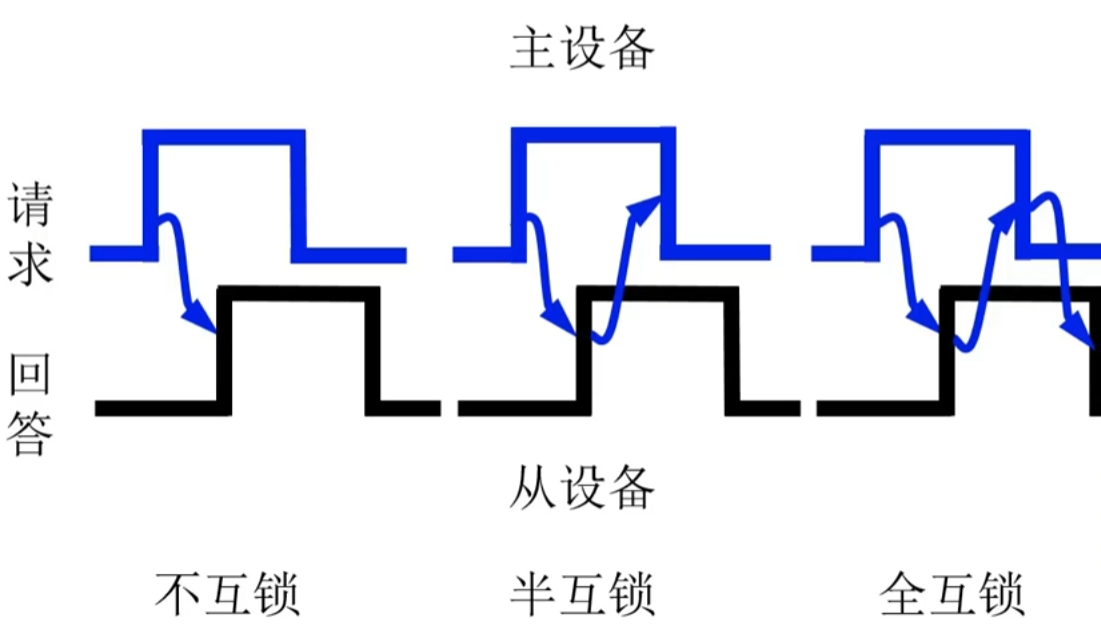 image-20230707005003541