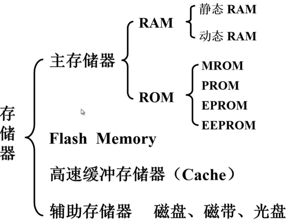 image-20230712002003477