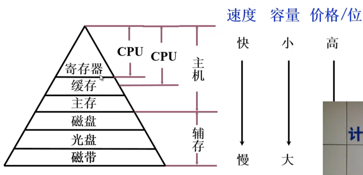 image-20230712003312620