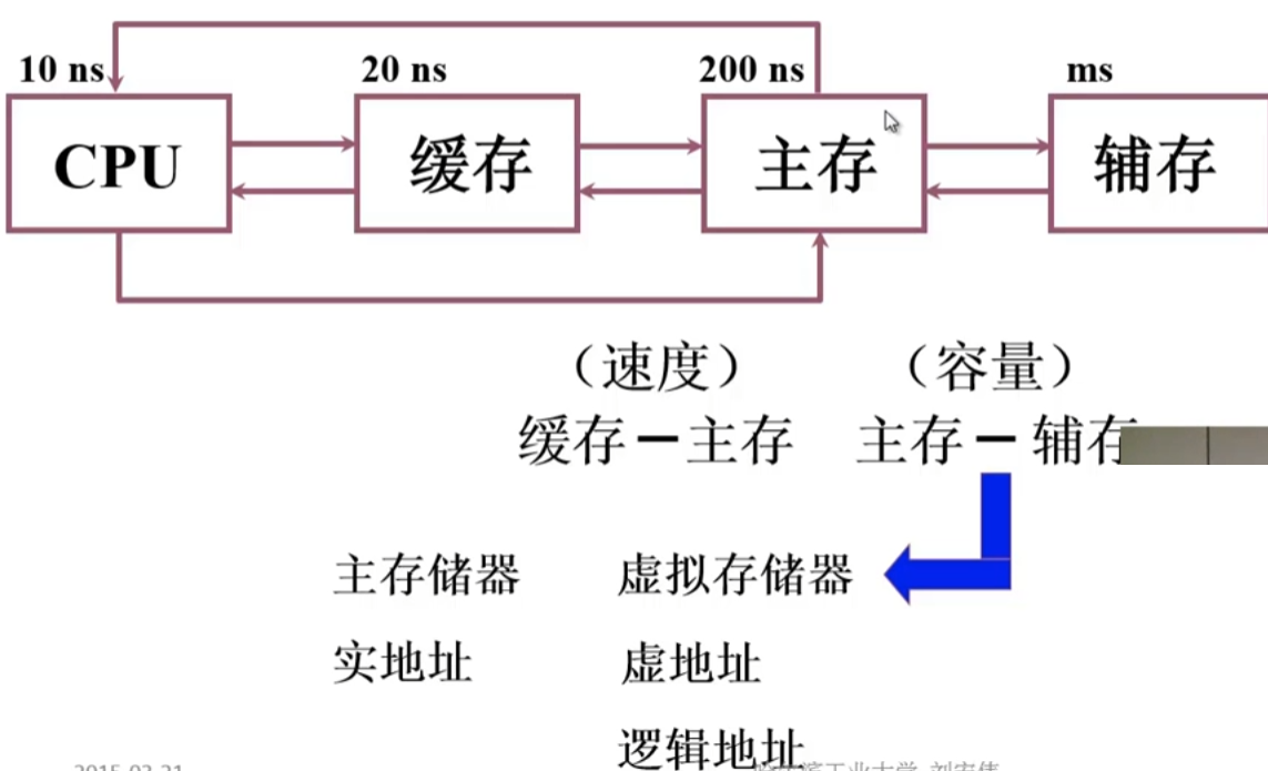 image-20230712004835217