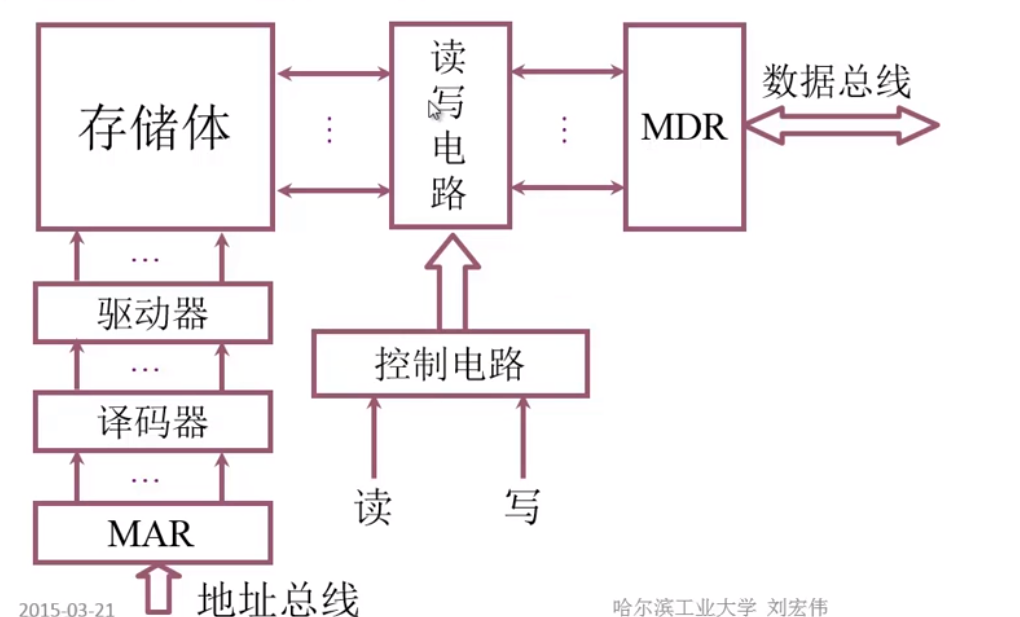 image-20230714002624127