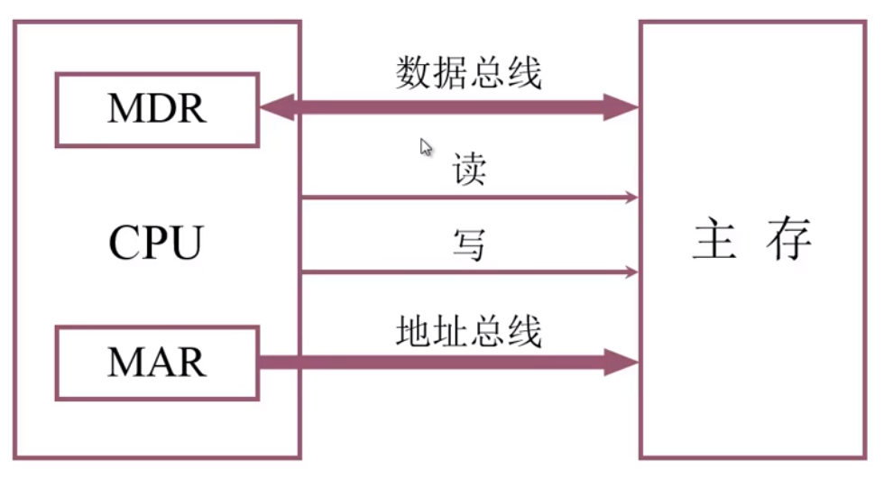 image-20230714002810274