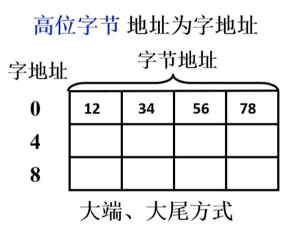 image-20230720185356423