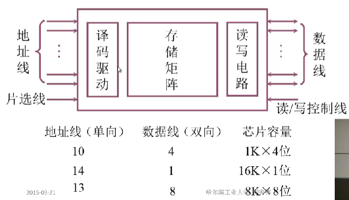 image-20230727111652267
