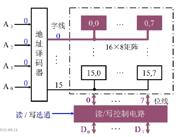 image-20230727113704692