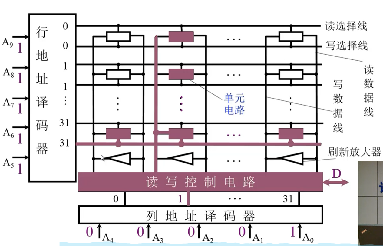 image-20230805163552821