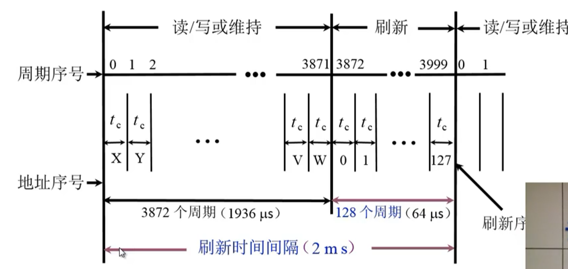 image-20230805170509868