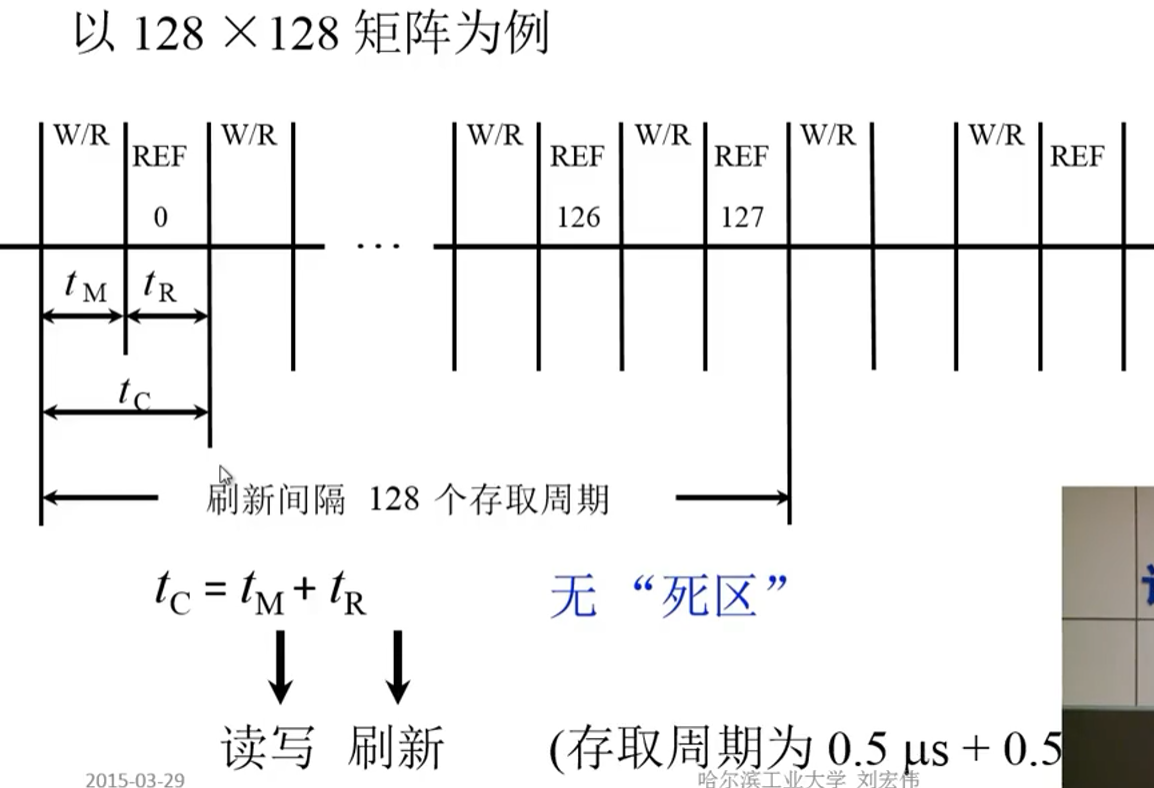 image-20230805171043452