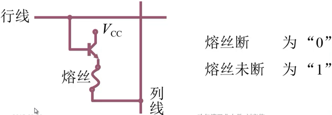 image-20230808110231678